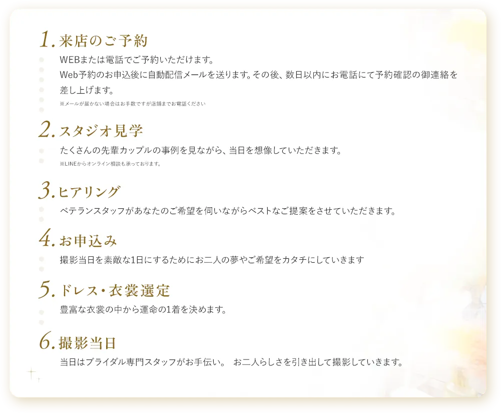 01 来店のご予約,02 スタジオ見学,03 ヒアリング,04 お申込み,05 ドレス・衣裳選定,06 撮影当日