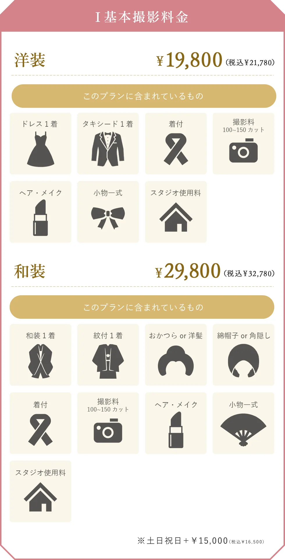 Ⅰ基本撮影料金